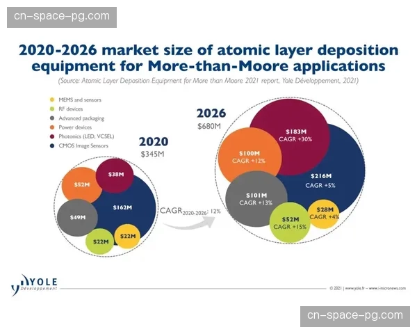 公共信号与专属信号协同制作 满足多层级媒体需求
